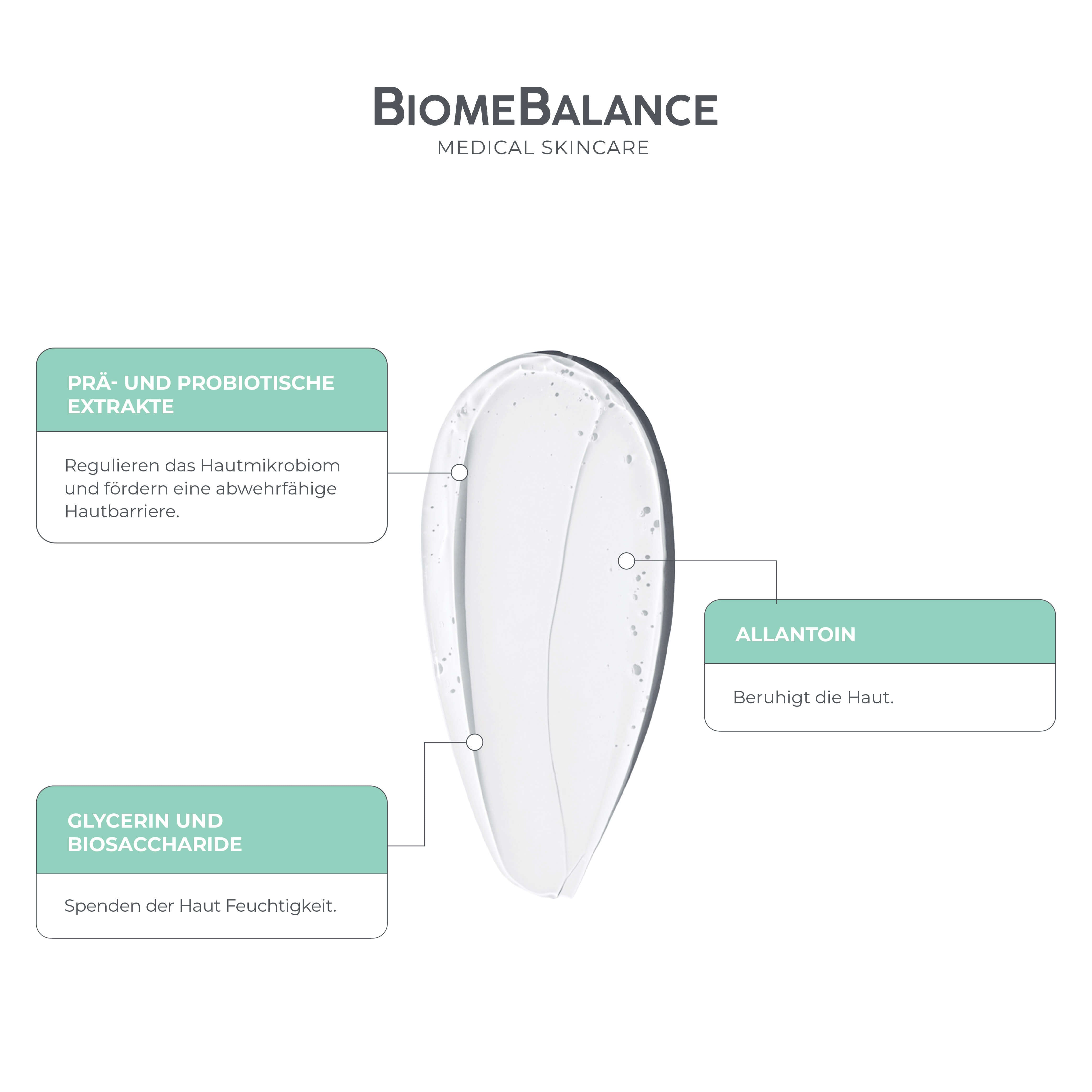 Probiotic Gel Concentrate
